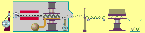 进阶篇：3.1）DFM-塑胶件设计总章-mdmodule