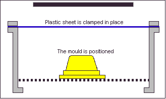进阶篇：3.1）DFM-塑胶件设计总章-mdmodule