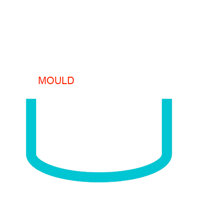 进阶篇：3.1）DFM-塑胶件设计总章-mdmodule
