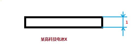 知识点篇：3.2）合理的不良率-供应商的制造-mdmodule