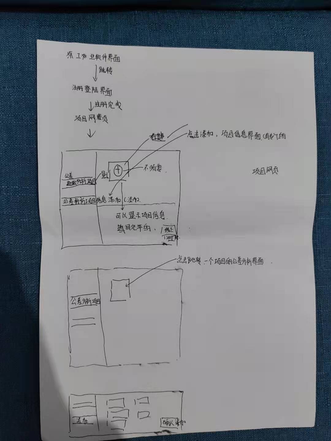 总纲篇：1）关于提升机械结构工程师地位的畅想-mdmodule