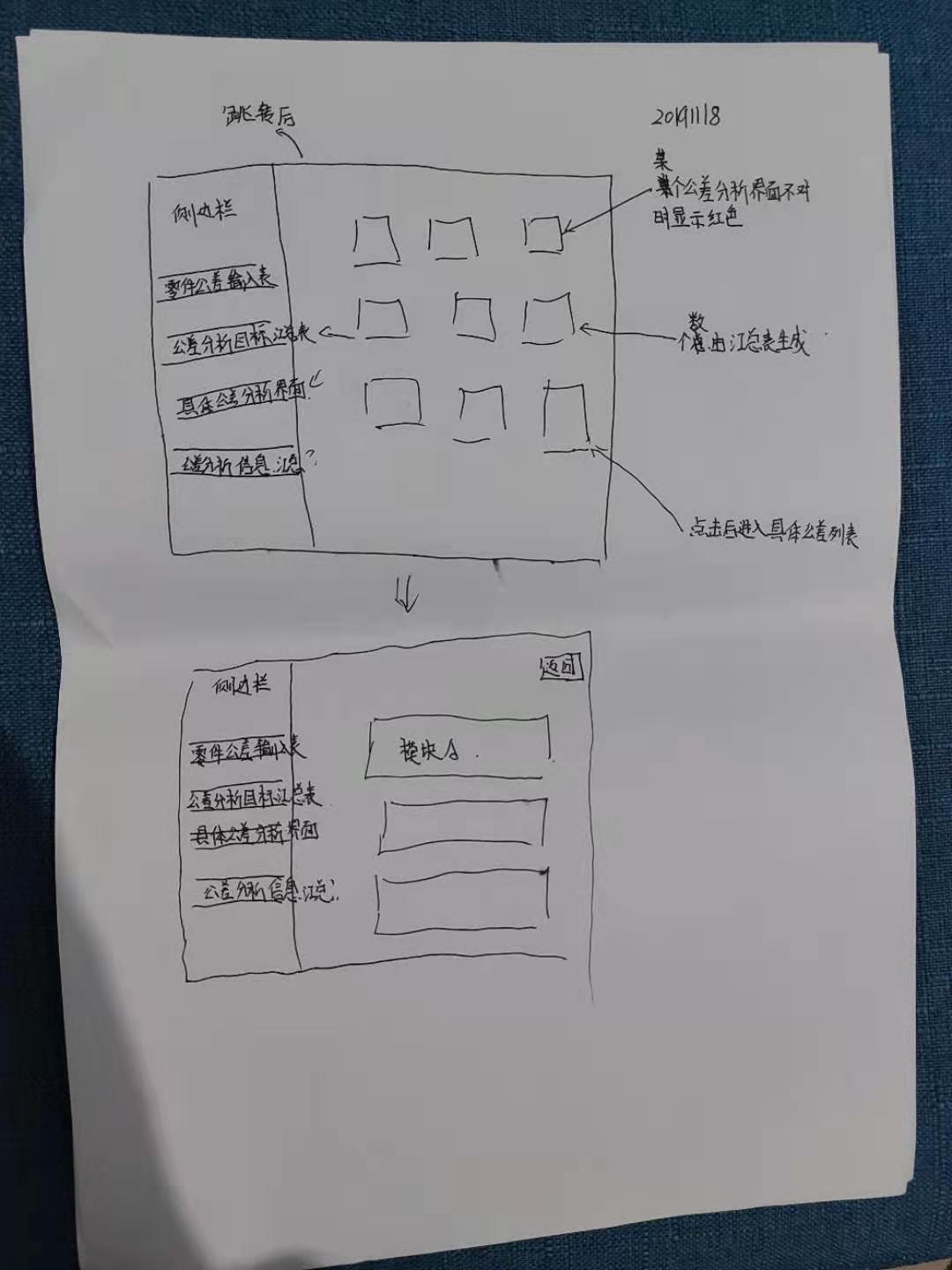 总纲篇：1）关于提升机械结构工程师地位的畅想-mdmodule