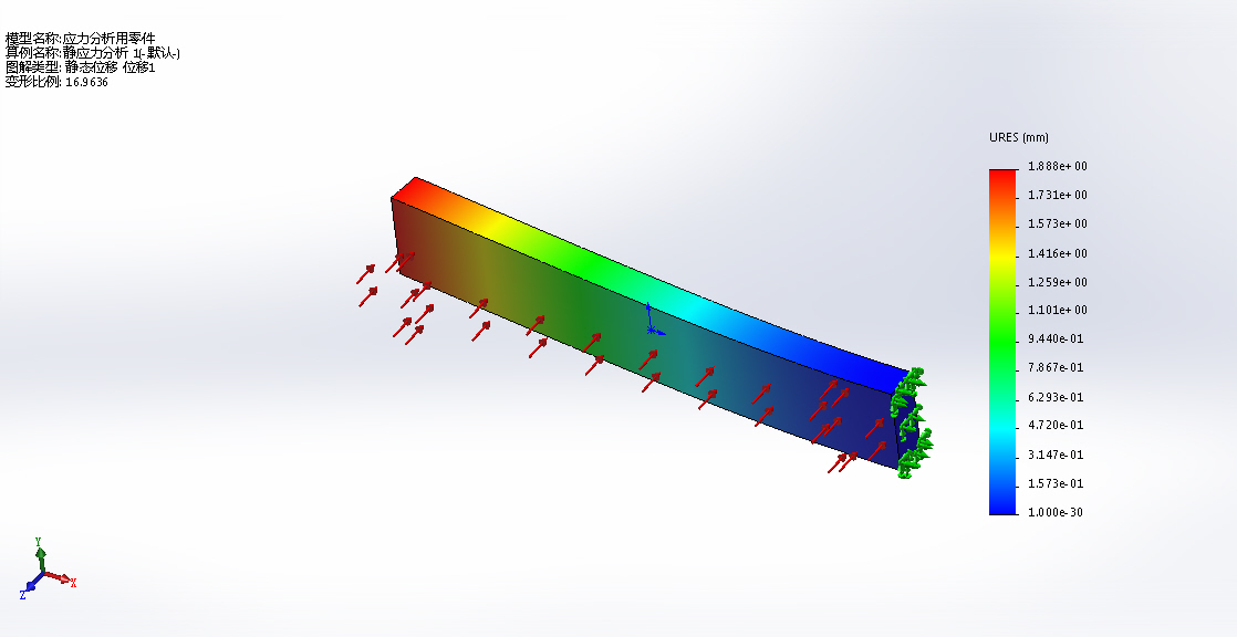 高阶篇：5）仿真研究Simulation studies-mdmodule