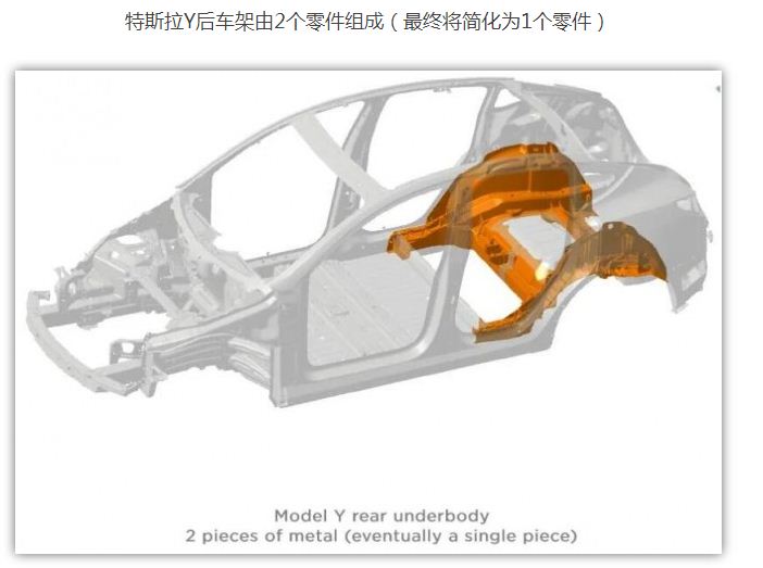 进阶篇：2.1）认识到DFMA的作用-mdmodule