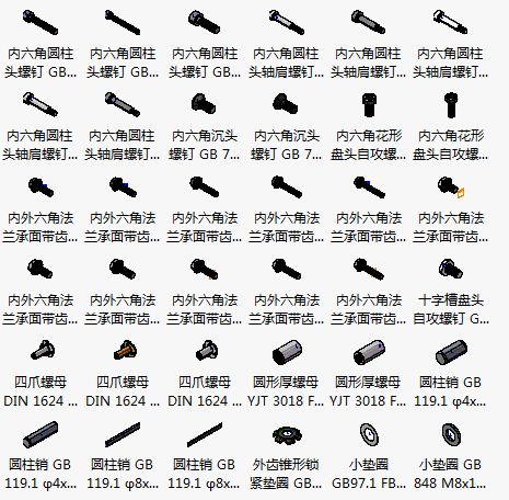 标准结构篇：10）合理收集和理解标准standards-mdmodule