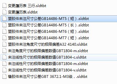 标准结构篇：10）合理收集和理解标准standards-mdmodule