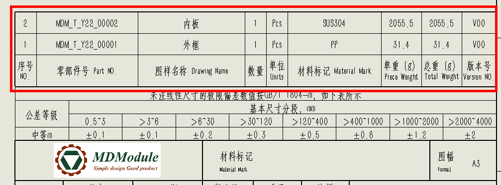 标准结构篇：8.2）工程图模板、零件库的使用和绘图-mdmodule