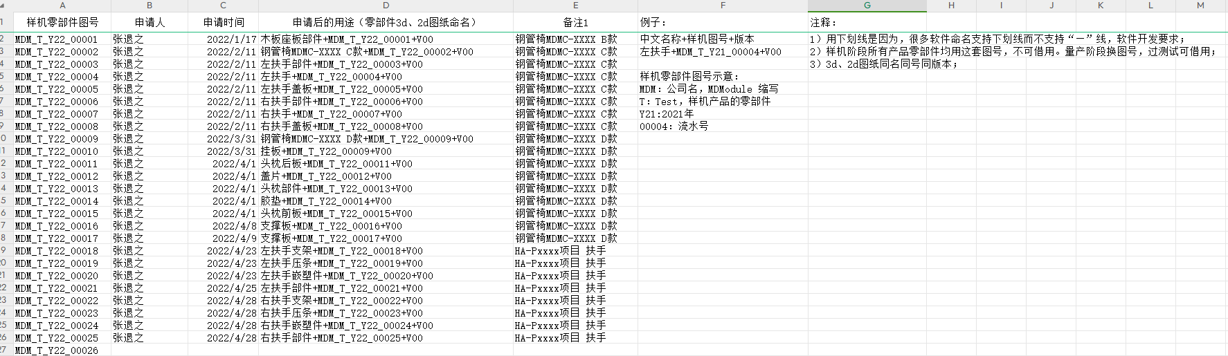 标准结构篇：8.4）新产品设计的图纸绘制与管理-mdmodule