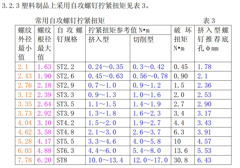 进阶篇：3.1.1.8）DFM注塑-机械紧固-mdmodule