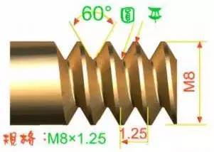 标准结构篇：3）螺钉-mdmodule
