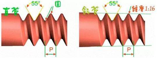 标准结构篇：3）螺钉-mdmodule
