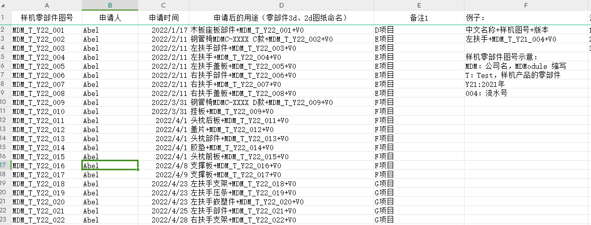 标准结构篇：8.1）零部件命名，图号编制和申请-mdmodule