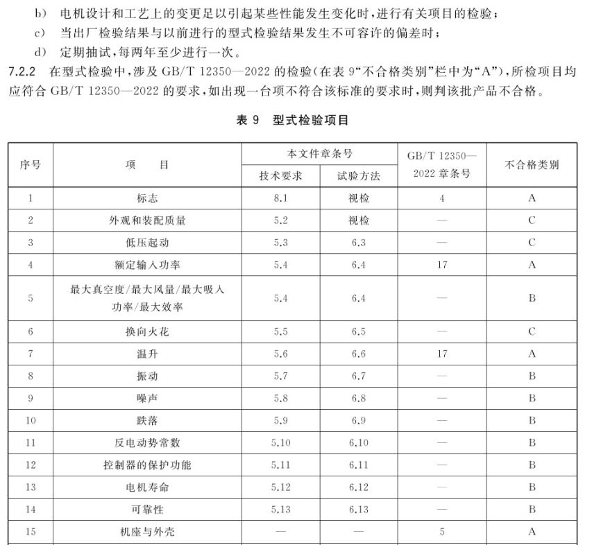 达人篇：1.4）出厂检验与型式检验-mdmodule