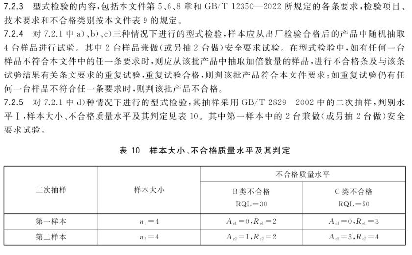 达人篇：1.4）出厂检验与型式检验-mdmodule