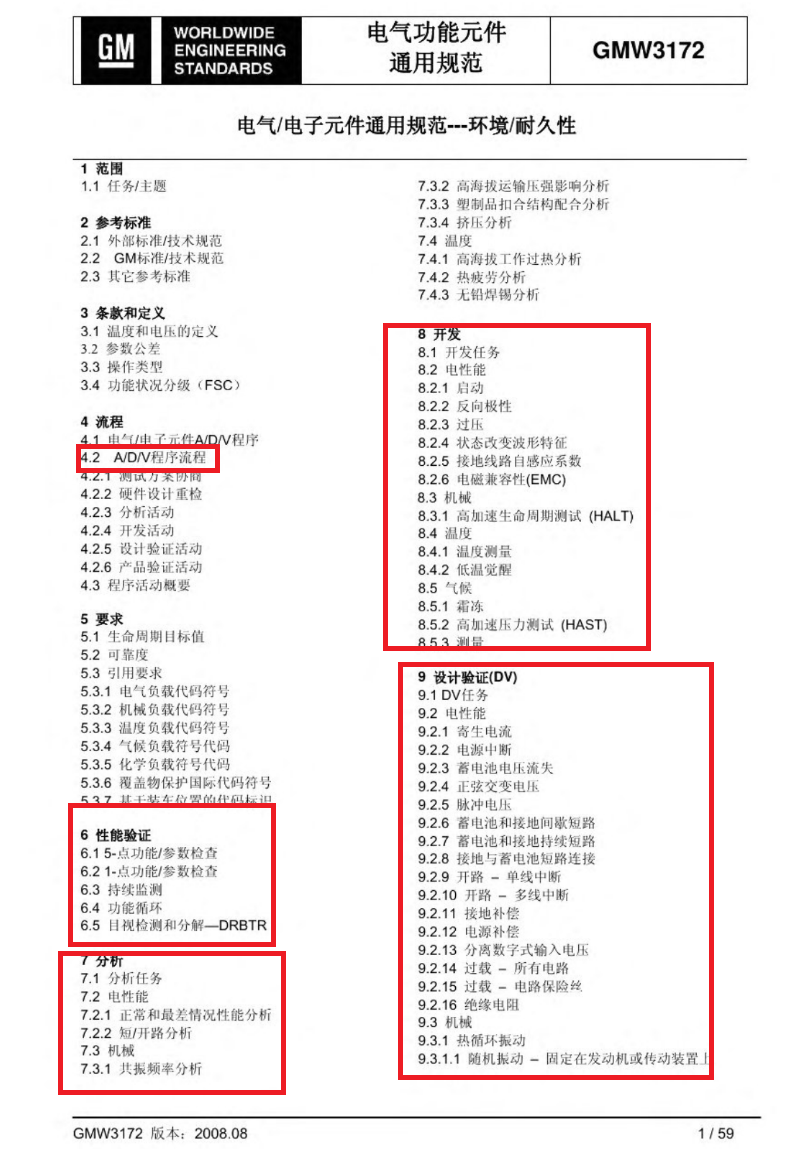 进阶篇：3.1.2.1）开模前评审及提交资料-mdmodule