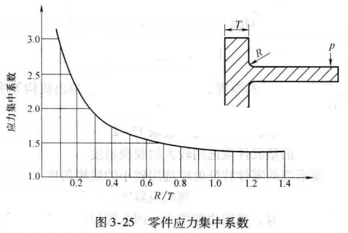 1251172-20180913115913594-627810322