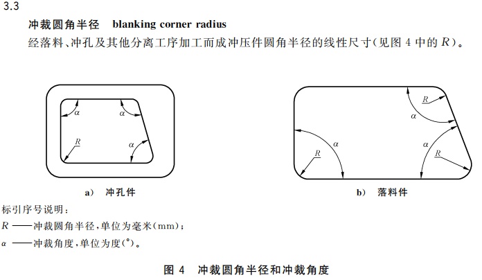 外接图片编辑器编辑截图_2