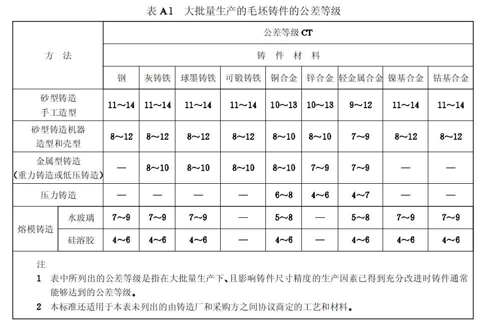 截图12