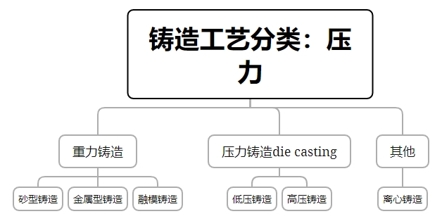截图09