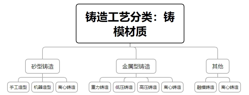 截图11