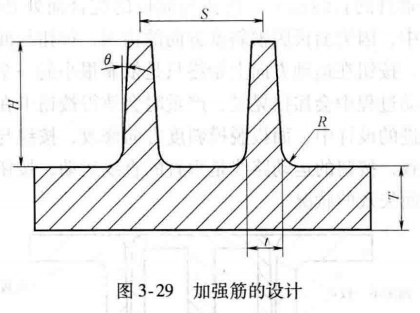进阶篇：3.1.1.1）DFM注塑-加强筋