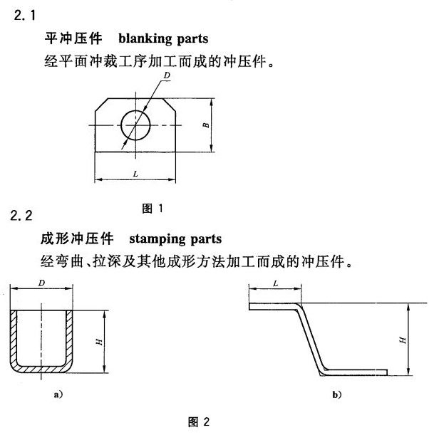 进阶篇：3.2.1.1）DFM钣金-冲压件公差