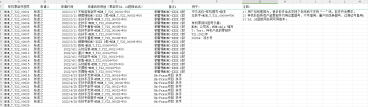 标准结构篇：8.4）新产品设计的图纸绘制与管理